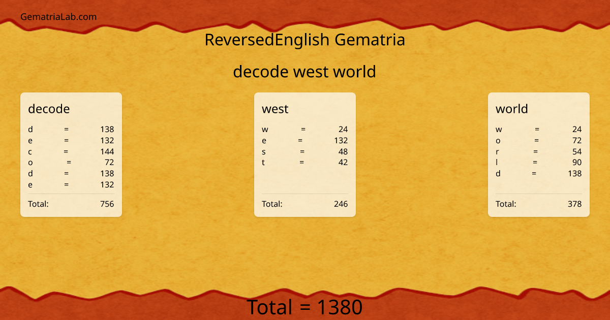 decode west world in reversedEnglish Gematria